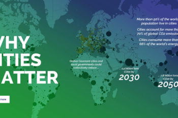 LE NOUVEAU GUIDE DE LA CONVENTION DES MAIRES AIDE LES VILLES À IDENTIFIER DES OPPORTUNITÉS DE FINANCEMENT DE LEURS PROJETS D’ÉNERGIE DURABLE