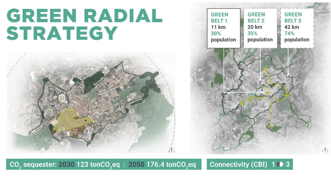 Not built for this: Heatwaves are exposing the limits of Europe’s preparedness