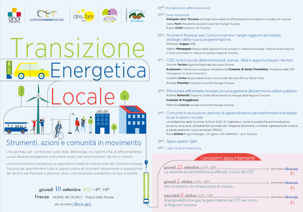 Transizione Energetica Locale